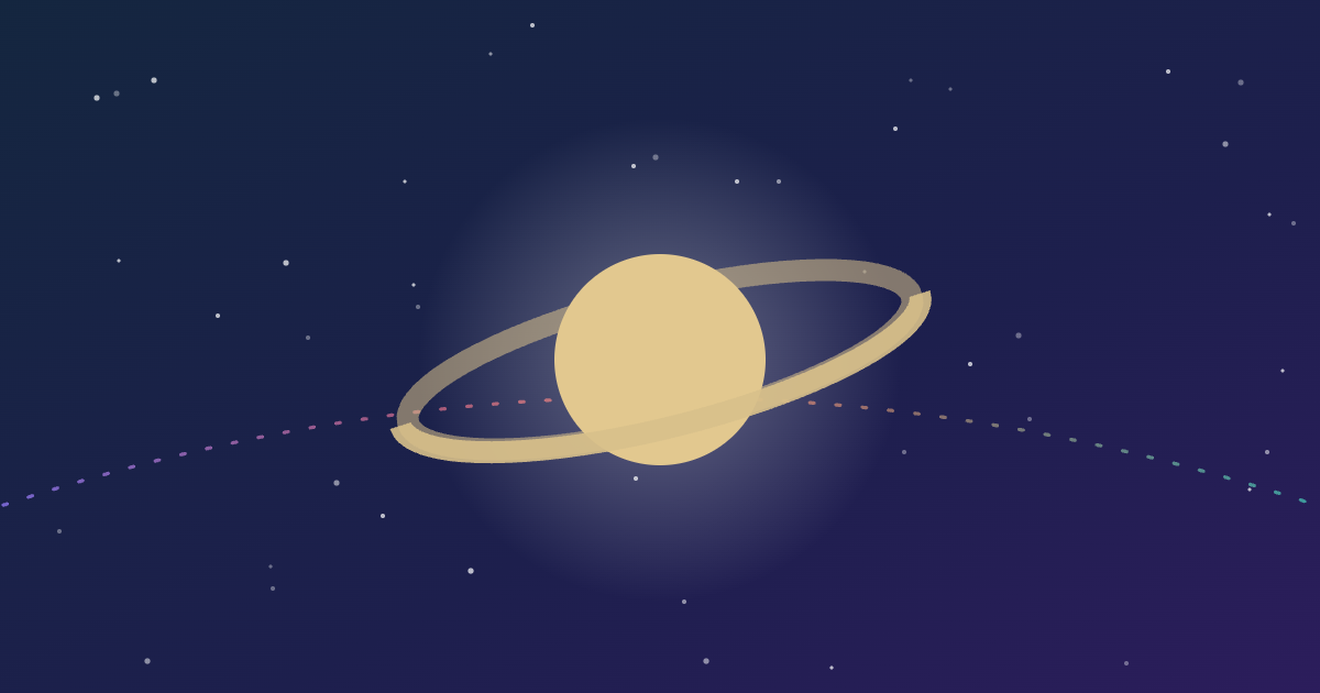 Saturno y sus anillos sobre la eclíptica que cruza los signos del zodiaco