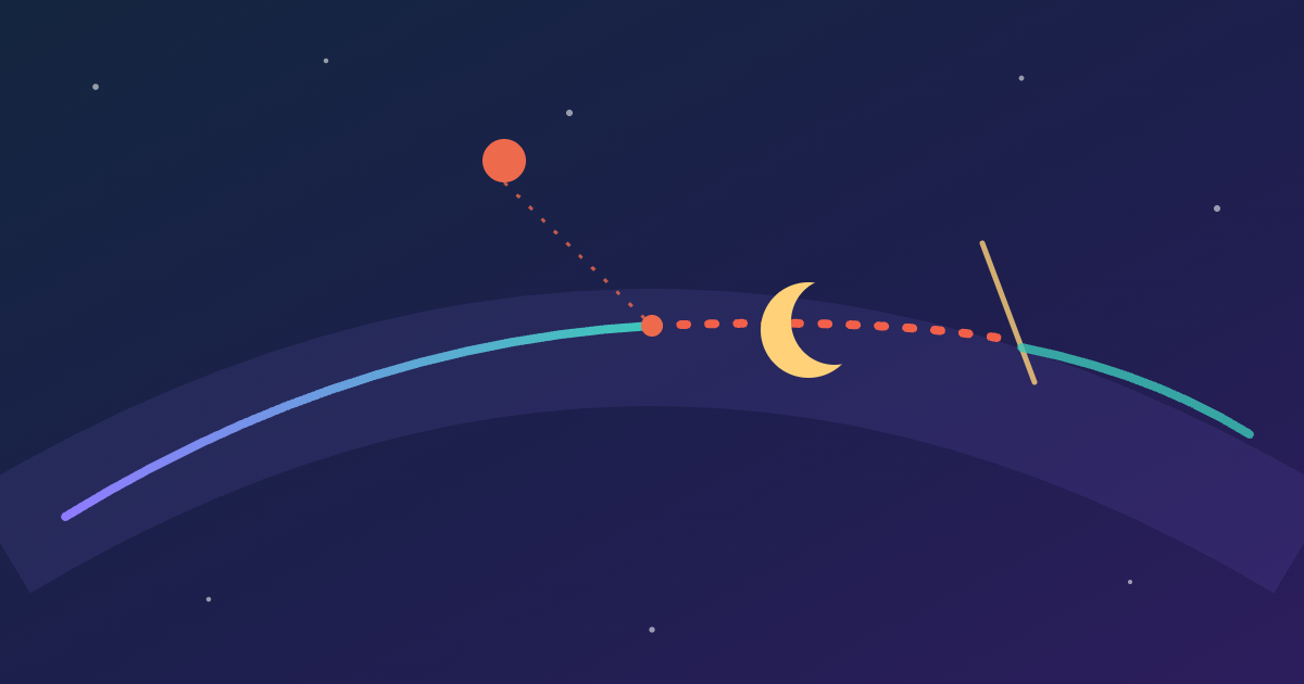 The Moon crossing from one zodiac sign into the next, with the void-of-course stretch before the boundary marked
