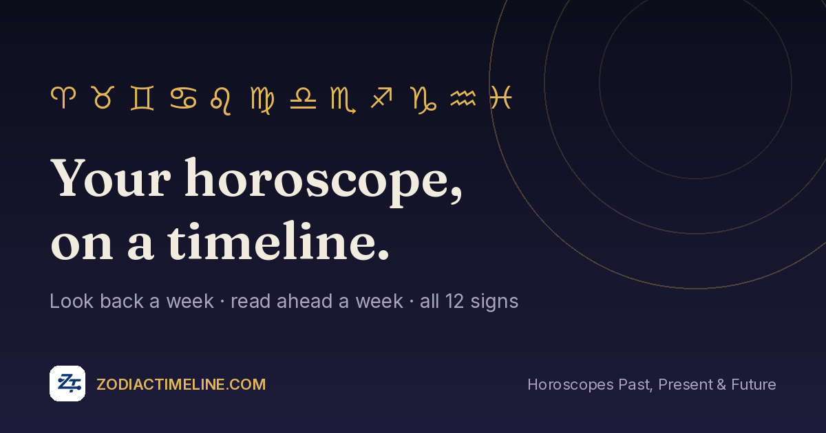 Zodiac Timeline: your horoscope as a 15-day forecast, like checking the weather